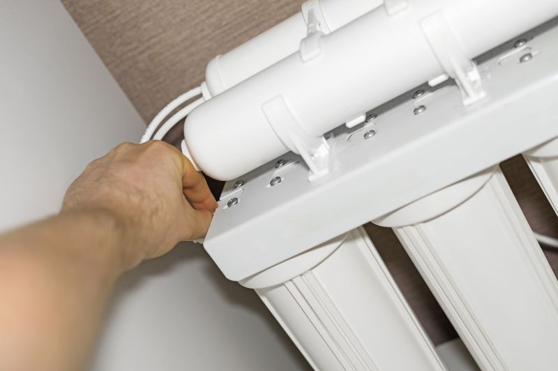 Water System Installers